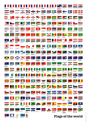 Flags of World